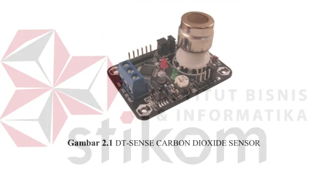 Gambar 2.1  DT-SENSE CARBON DIOXIDE SENSOR 