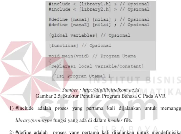 Gambar 2.5. Stuktur Penulisan Program Bahasa C Pada AVR 