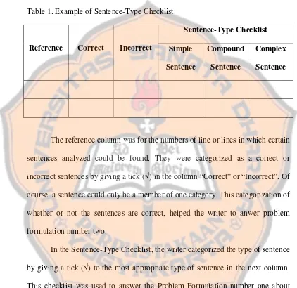 Table 1. Example of Sentence-Type Checklist 