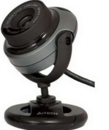 Gambar 2.3 Webcam USB 