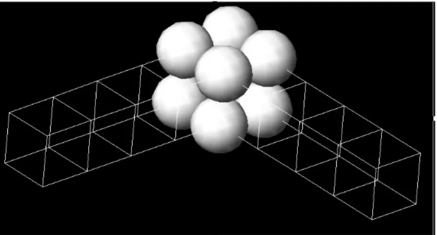 Gambar  5. Susunan atom terkecil yang berulang pada pola 3  dimensi 