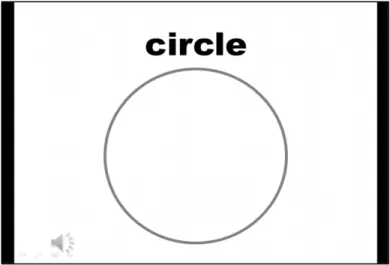 Gambar 4. Materi Ajar Shapes-circle dengan Simbol Huruf   dan Native Sound 