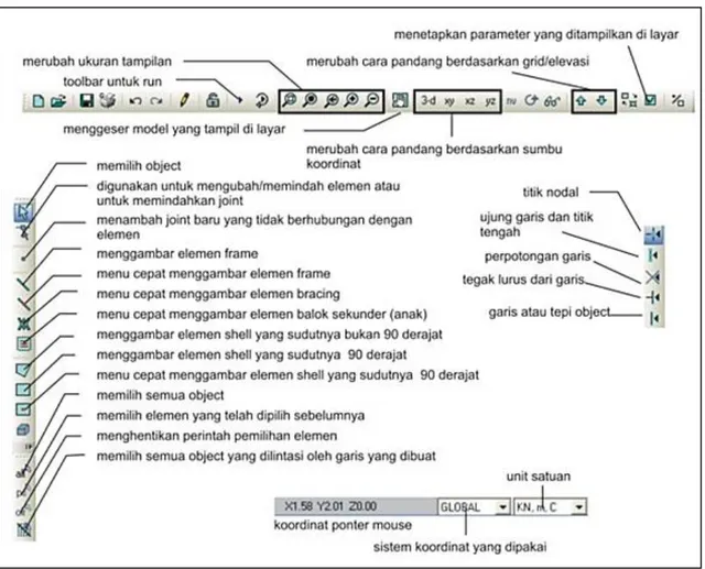 Gambar 1.1  Toolbar pada SAP2000 v11.0 