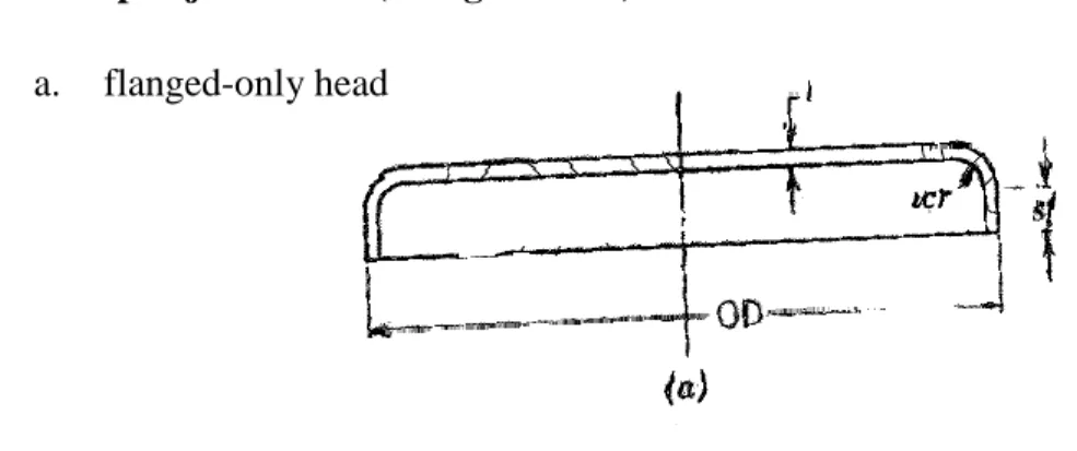 Gambar 4. flanged-only head 