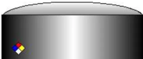 Gambar 3. Tangki Horizontal 