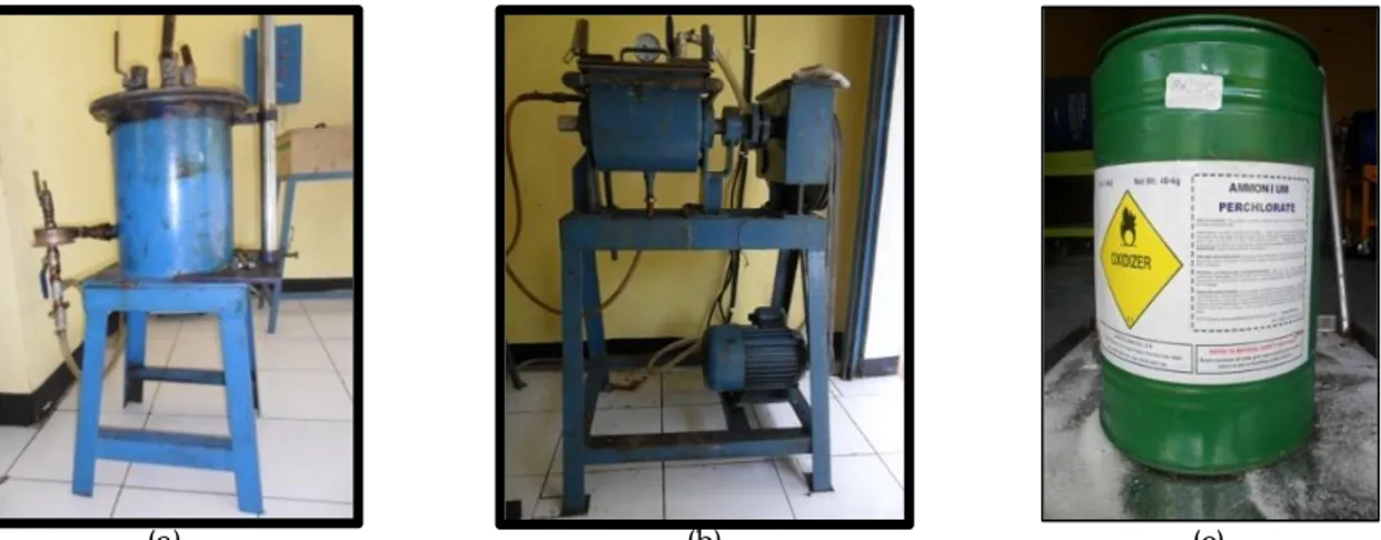 Gambar 3-1: (a) Vacuum casting; (b) Mixer kap.5 liter; (c) Bahan Oksidator 