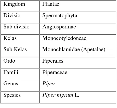 Tabel 1. Kedudukan Tanaman Lada Hitam dalam Taksonomi