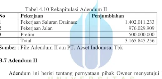 Tabel 4.10 Rekapitulasi Adendum II 