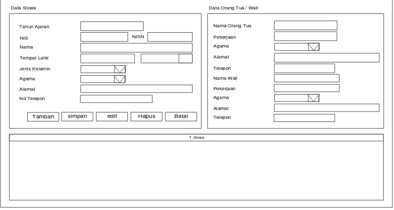 Gambar 4perancangan input form data siswa 