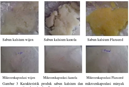 Gambar 3 Karakteristik produk sabun kalsium dan mikroenkapsulasi minyak 