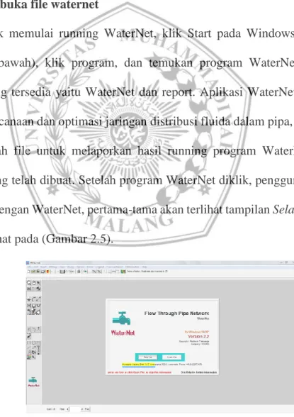 Gambar 2.5 Tampilan Selamat Datang pada Waternet 
