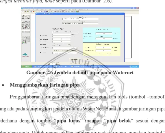 Gambar 2.6 Jendela default pipa pada Waternet 
