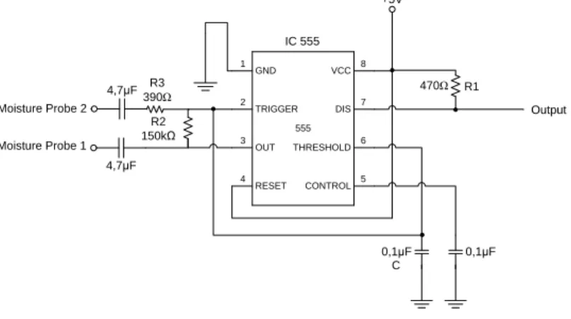 Gambar 3. Rangkaian Generator Sinyal 