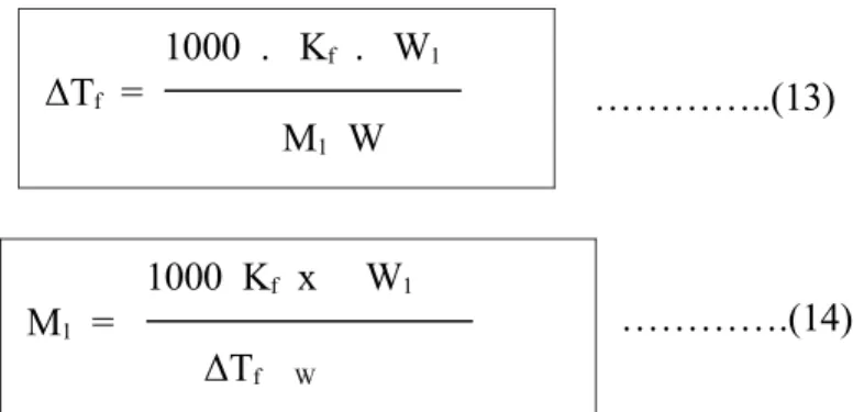 Tabel tetapan titik beku molal (K f )