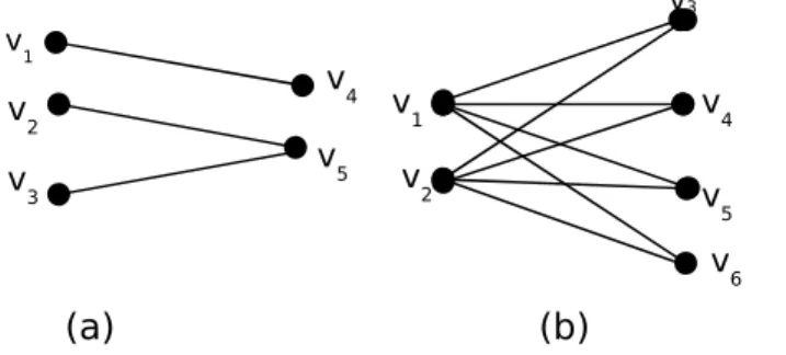 Gambar   3.6.   Graf   bipartisi   tidak   lengkap   (a)   dan   bipartisi  lengkap (b).