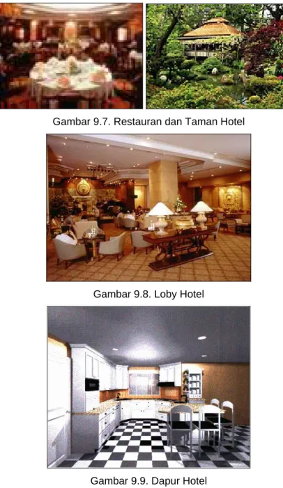 Gambar 9.7. Restauran dan Taman Hotel 