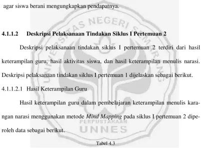 Tabel 4.3 Hasil Keterampilan Guru Siklus I Pertemuan 2 