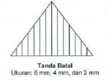Gambar 2.7 Tanda batal