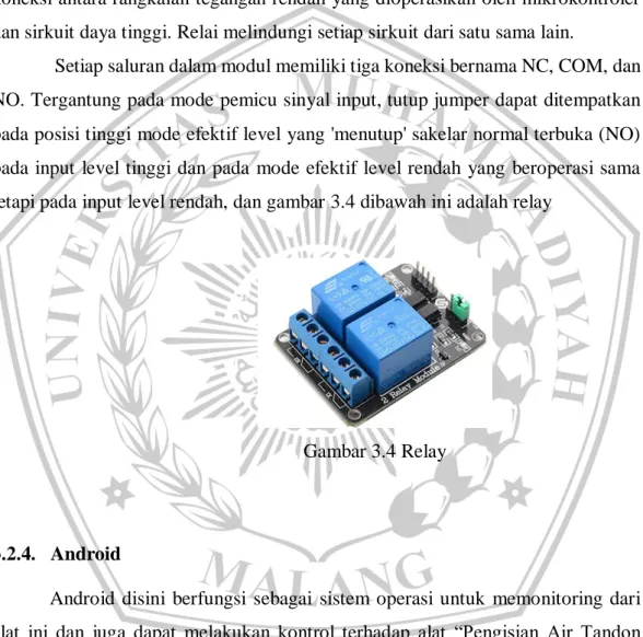 Gambar 3.4 Relay 