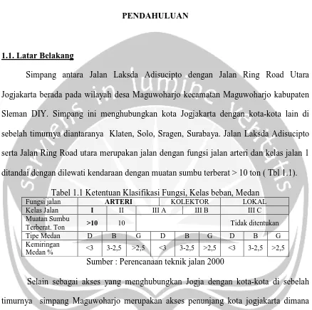 Tabel 1.1 Ketentuan Klasifikasi Fungsi, Kelas beban, Medan ARTERI II 