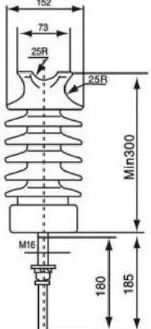 Gambar 3.1 Kontruksi isolator tumpu bahan keramik 