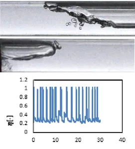Gambar 3. Contoh visualisasi dan liquid  hold-up aliran slug and plug, J G = 0,7 m/s 