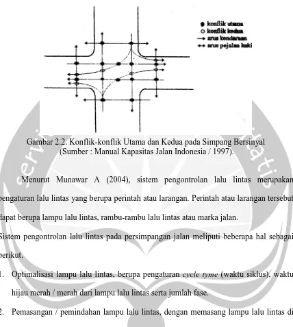 Gambar 2.2. Konflik-konflik Utama dan Kedua pada Simpang Bersinyal  (Sumber : Manual Kapasitas Jalan Indonesia / 1997)