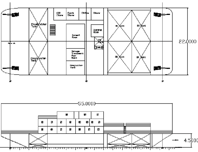 Gambar 4. 3 Size Surfaces 