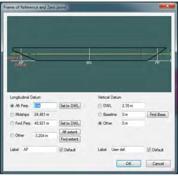 Gambar 4. 4 Mengatur Sarat dan Zero Point 