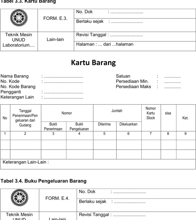 Tabel 3.4. Buku Pengeluaran Barang 