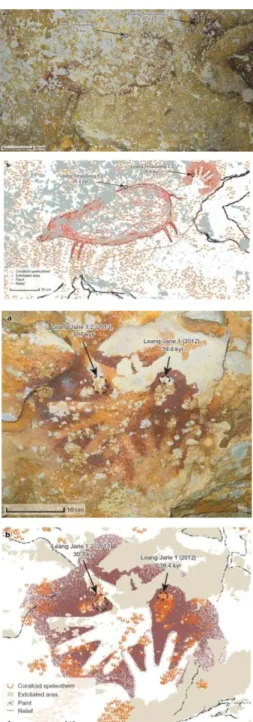 Foto No.2. Kronologi Lukisan dinding gua  Tertua di Dunia dari Sulawesi Selatan,  Indonesia