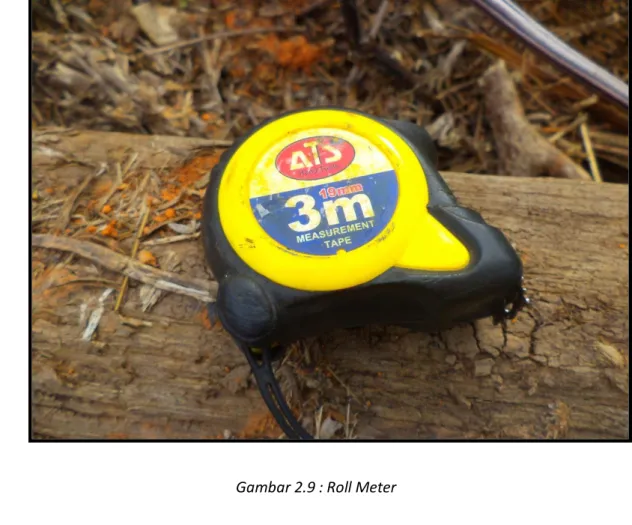 Gambar 2.9 : Roll Meter 