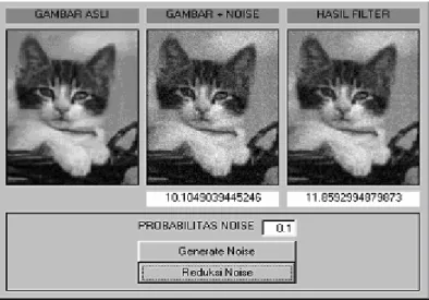 Gambar 7.10. Hasil filter gaussian dengan ukuran 3x3 