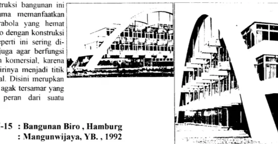 Gambar 11-15 : Bangunan Biro , Hamburg Sumber : Mangunwijaya, YB., 1992