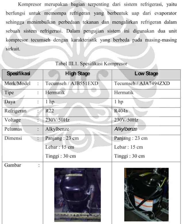 Tabel III.1. Spesifikasi Kompresor 