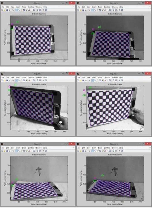 Gambar  5. Contoh Hasil Extracted grid corners 3 pasang citra papan catur 