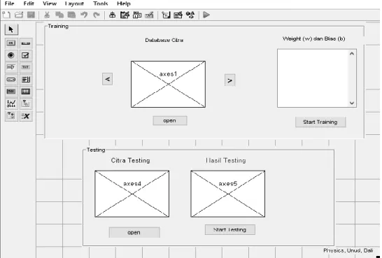 Gambar 1.3 Rancangan GUI program aplikasi JST Hebb model 2 