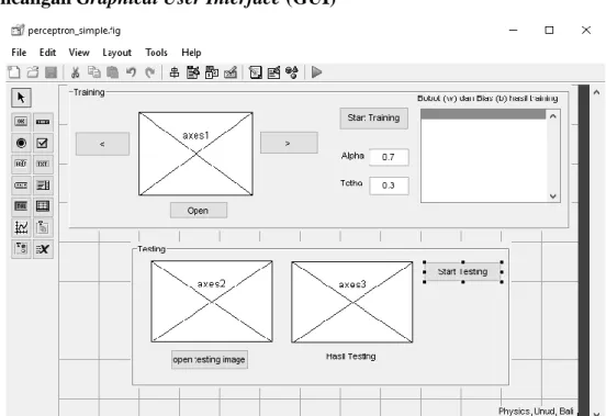 Gambar 2.1 Rancangan GUI program aplikasi JST Perceptron 