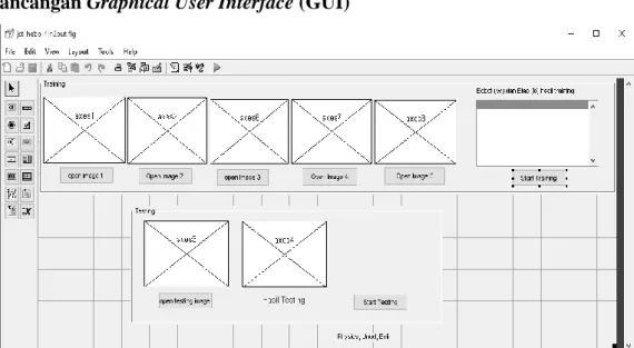 Gambar 1.1 Rancangan GUI program aplikasi JST Hebb 