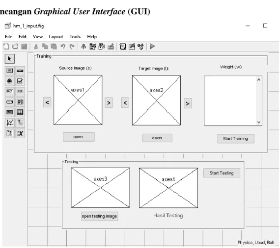 Gambar 3.1 Rancangan GUI program aplikasi JST HM 