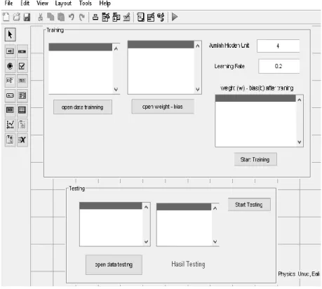 Gambar 4.1 Rancangan GUI program aplikasi JST BP 