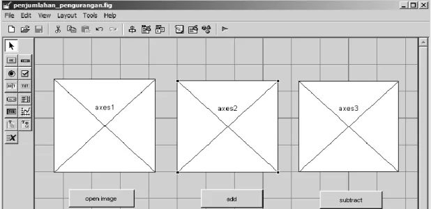 Gambar 2.1   Desain GUI Operasi Penjumlahan dan Pengurangan 