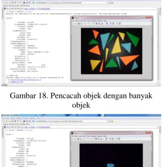 Gambar 19. Pencacah objek dengan satu objek