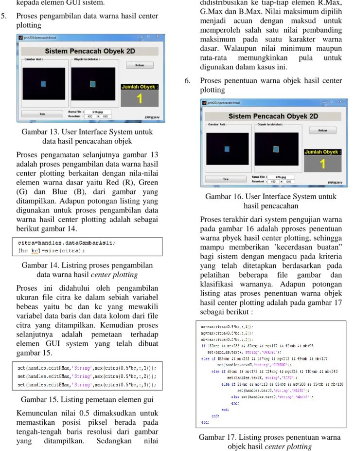 Gambar 13. User Interface System untuk  data hasil pencacahan objek 