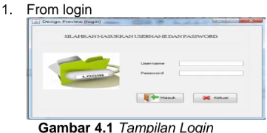 Gambar 4.5 Tampilan Form Entry Data  Pinjaman 