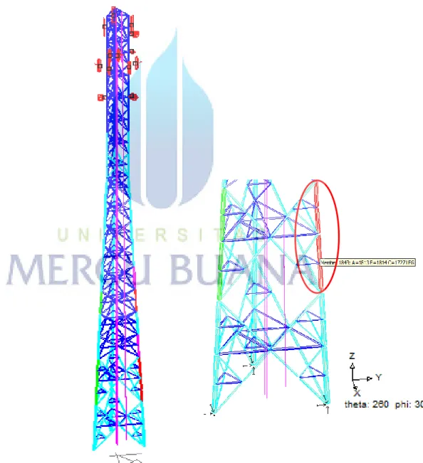 Gambar 4.10 View Menara &amp;Batang member 1842 berwarna merah 