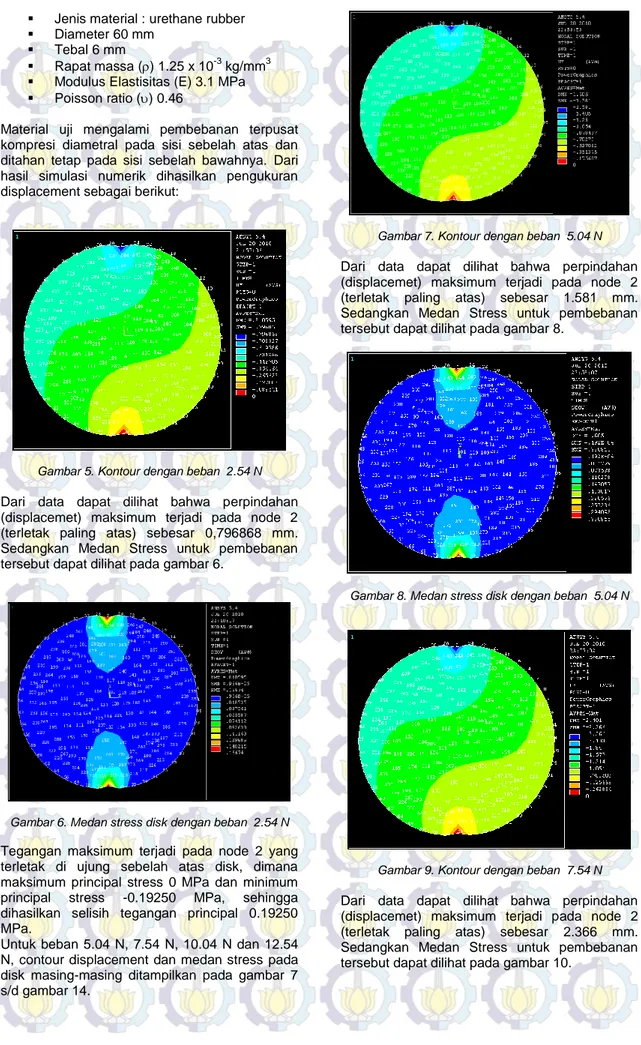 Gambar 5. Kontour dengan beban  2.54 N  Dari  data  dapat  dilihat  bahwa  perpindahan  (displacemet)  maksimum  terjadi  pada  node  2  (terletak  paling  atas)  sebesar  0,796868  mm