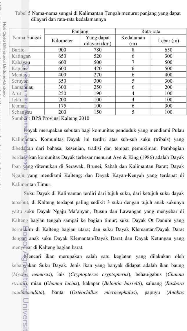 Tabel 5 Nama-nama sungai di Kalimantan Tengah menurut panjang yang dapat     dilayari dan rata-rata kedalamannya 