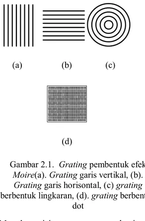 Gambar 2.1.  Grating pembentuk efek  Moire(a). Grating garis vertikal, (b). 