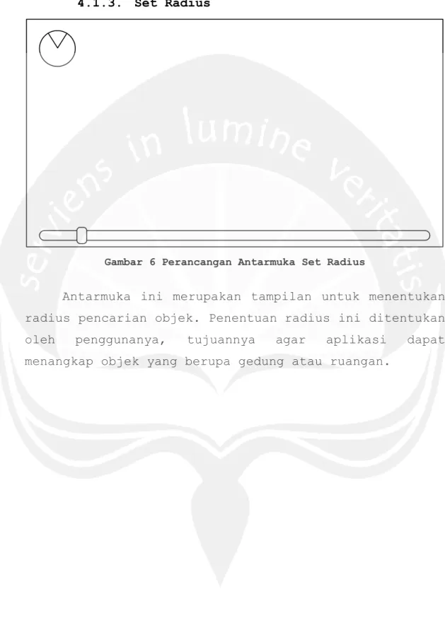 Gambar 6 Perancangan Antarmuka Set Radius 
